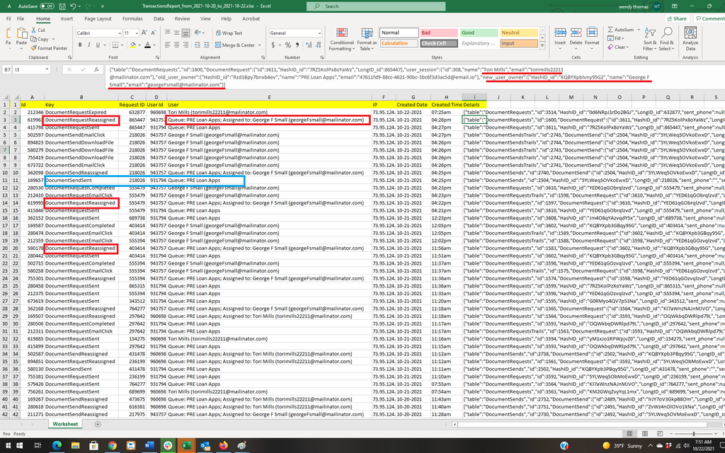 Queue Audit Reports - Transaction Activity